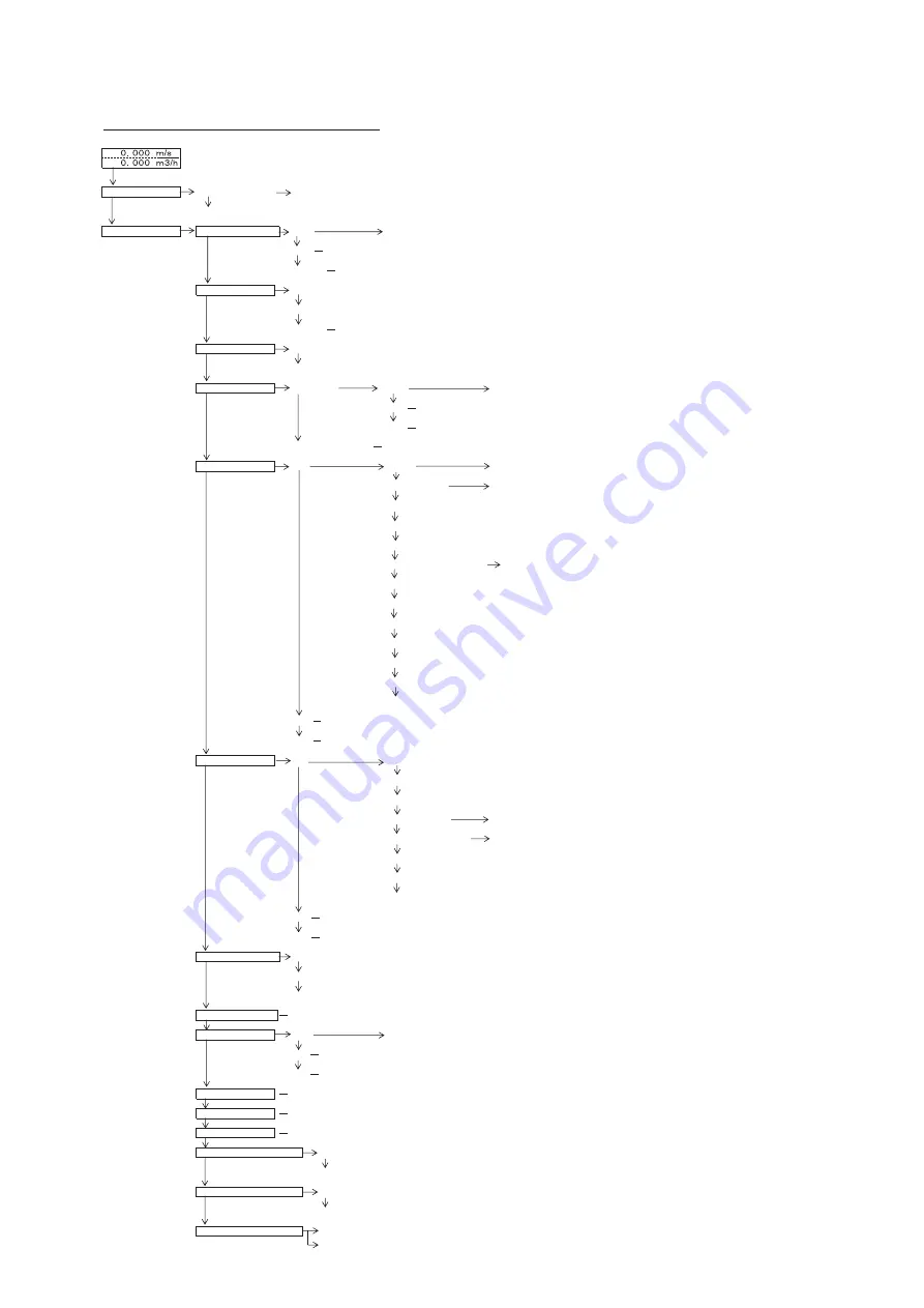 Fuji Electric Time Delta-C FSV-2 Instruction Manual Download Page 28