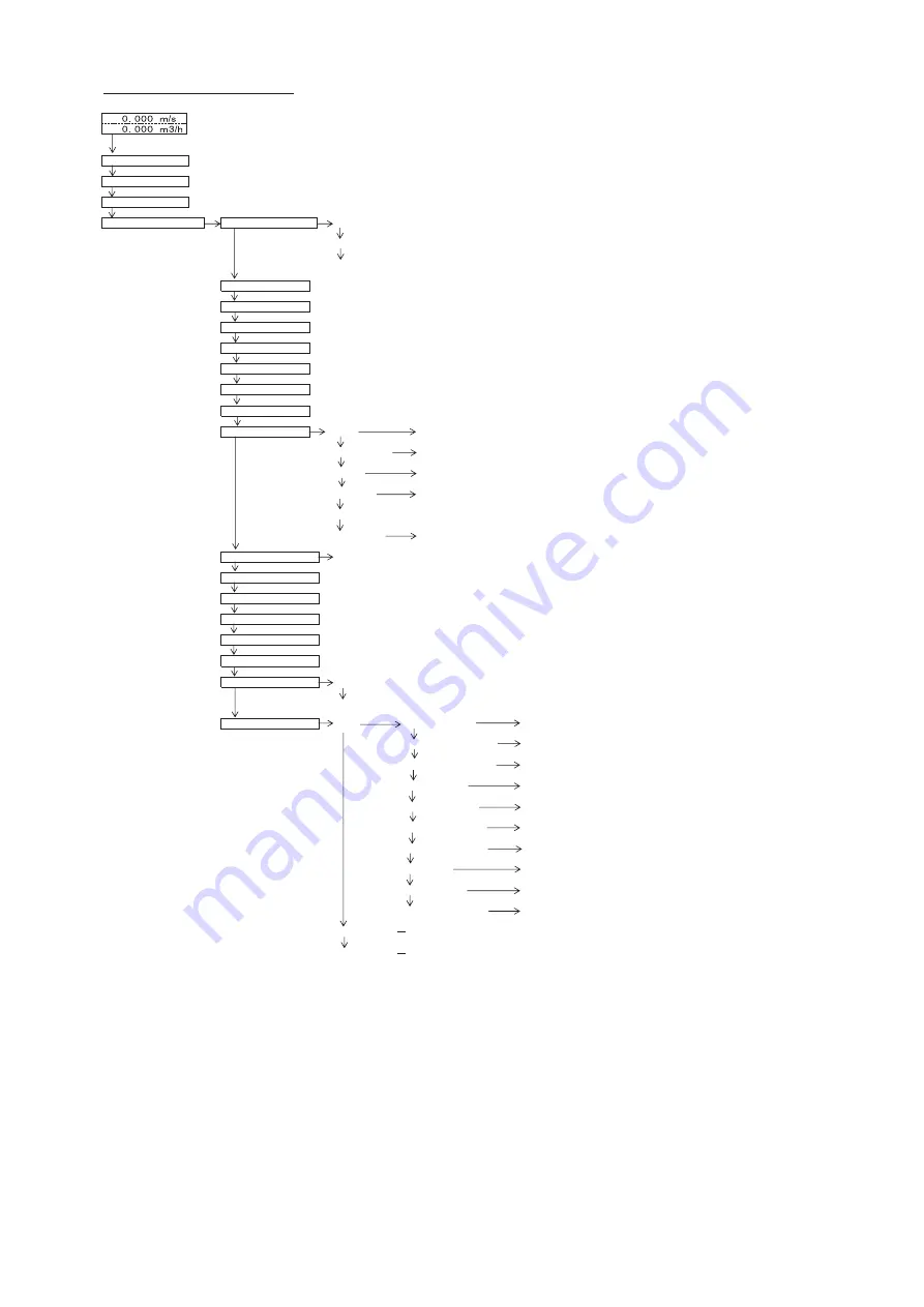 Fuji Electric Time Delta-C FSV-2 Instruction Manual Download Page 30