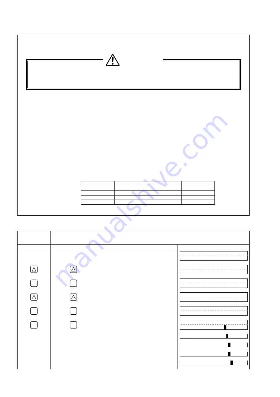 Fuji Electric Time Delta-C FSV-2 Instruction Manual Download Page 41