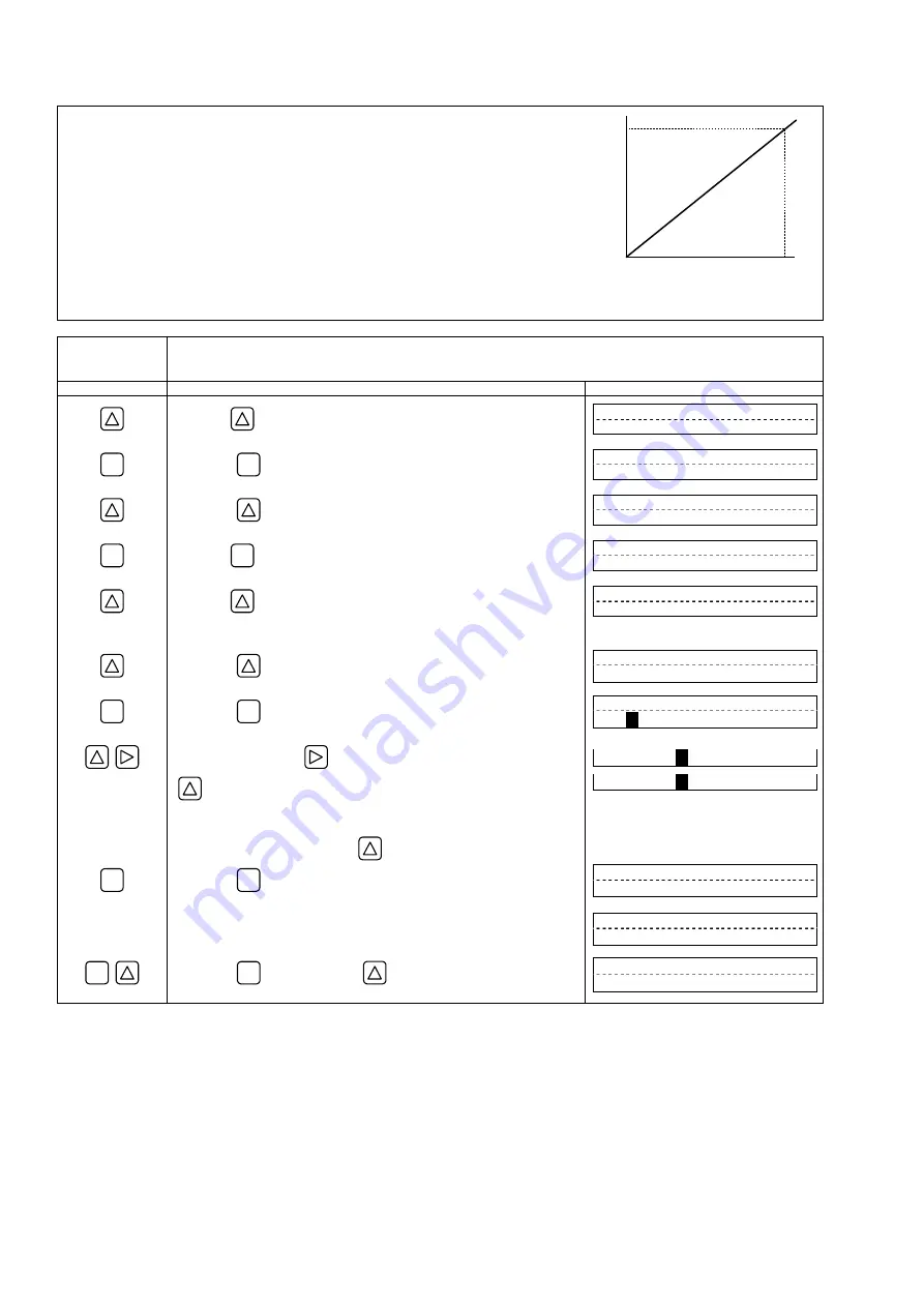 Fuji Electric Time Delta-C FSV-2 Instruction Manual Download Page 53