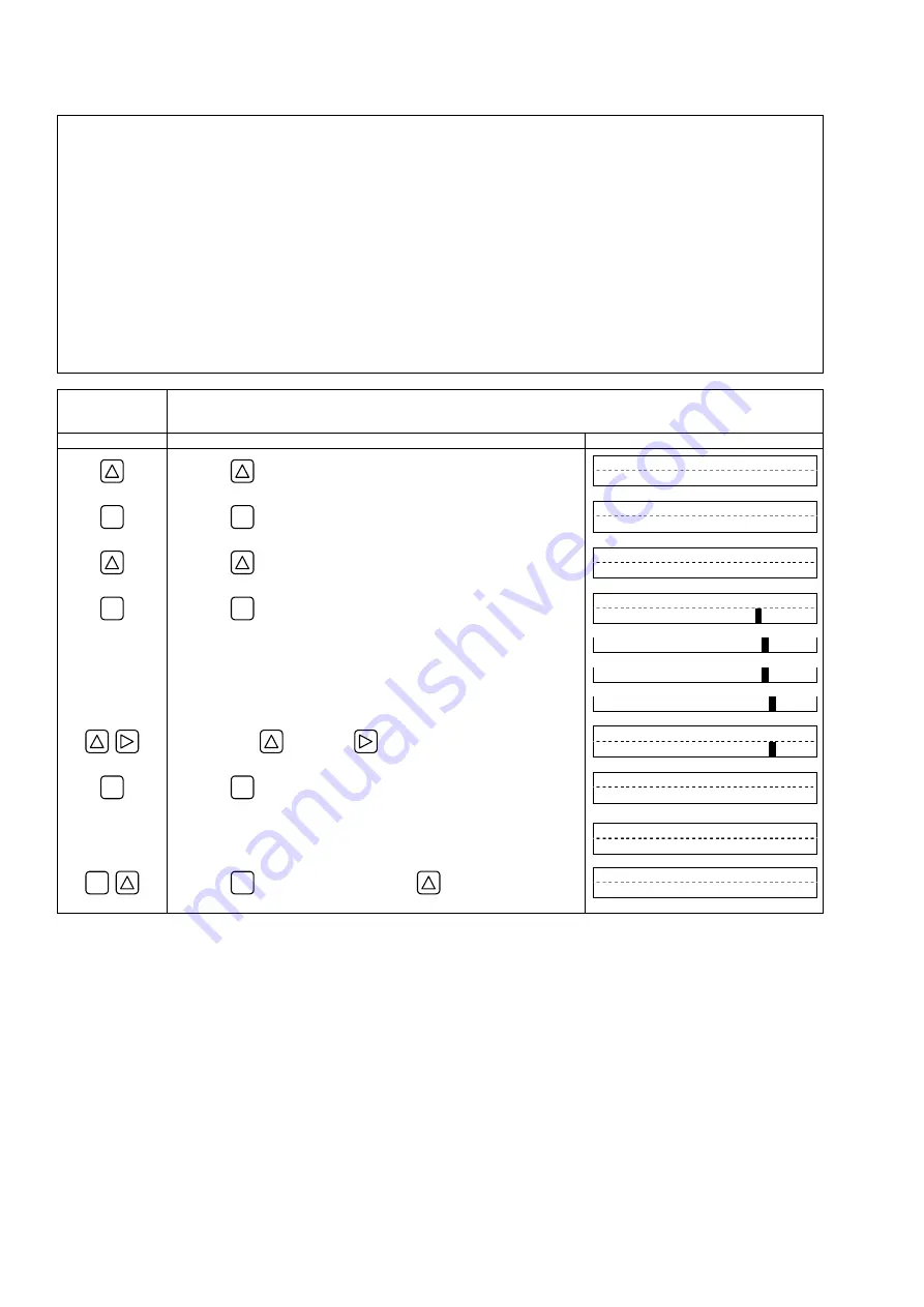 Fuji Electric Time Delta-C FSV-2 Instruction Manual Download Page 67