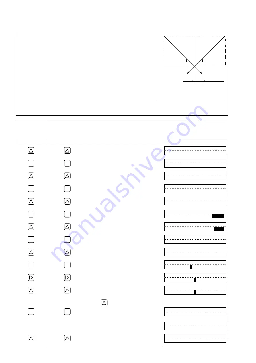 Fuji Electric Time Delta-C FSV-2 Instruction Manual Download Page 71