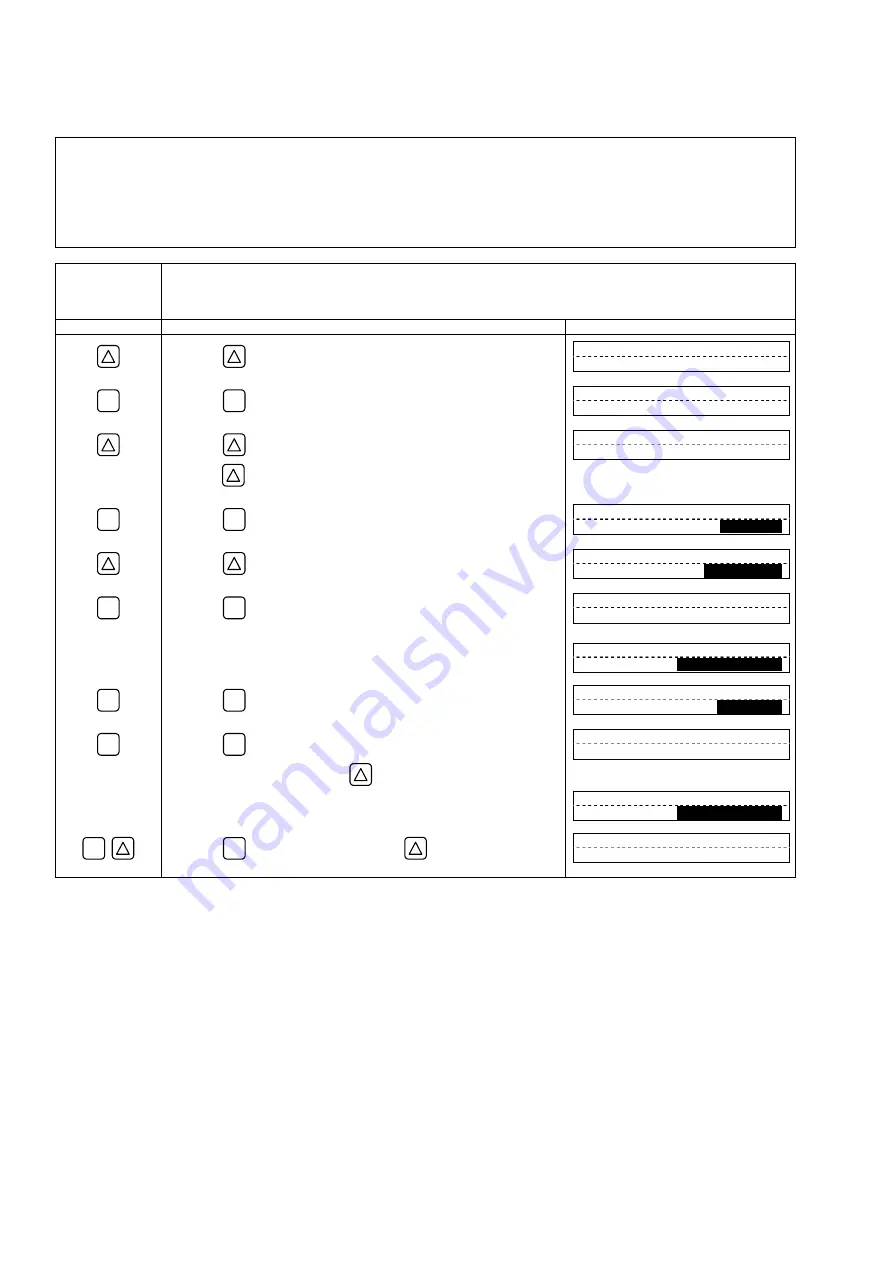 Fuji Electric Time Delta-C FSV-2 Instruction Manual Download Page 77