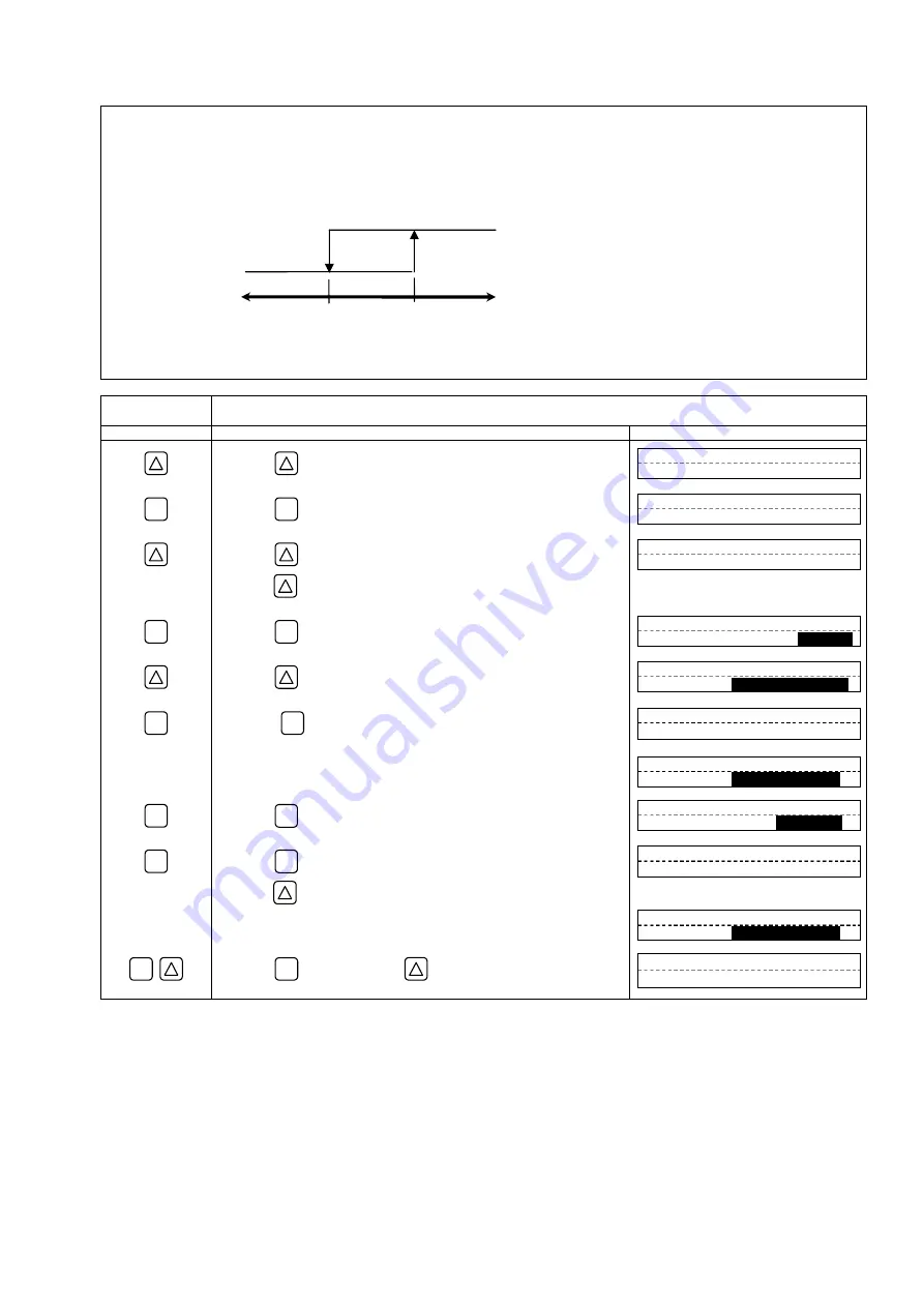 Fuji Electric Time Delta-C FSV-2 Instruction Manual Download Page 84