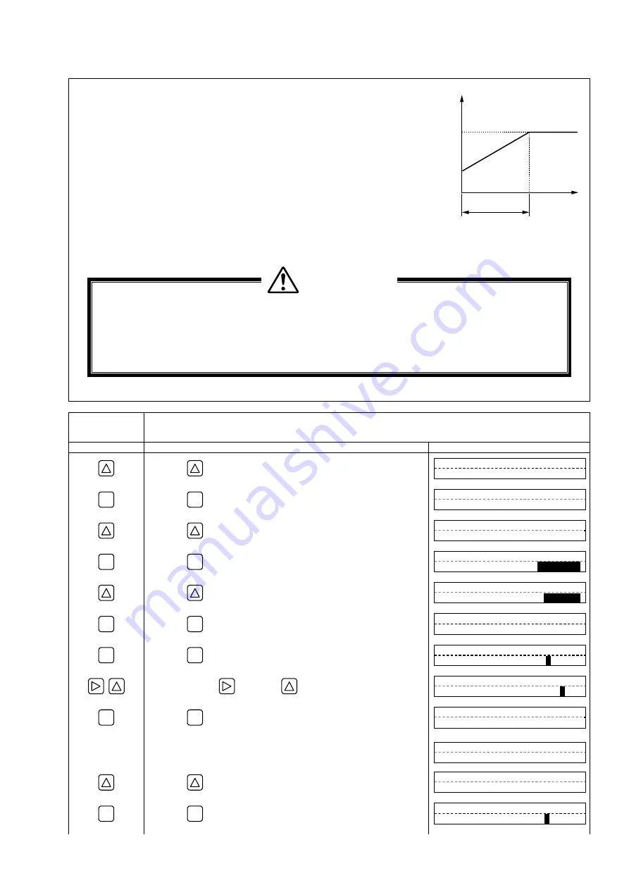 Fuji Electric Time Delta-C FSV-2 Instruction Manual Download Page 100