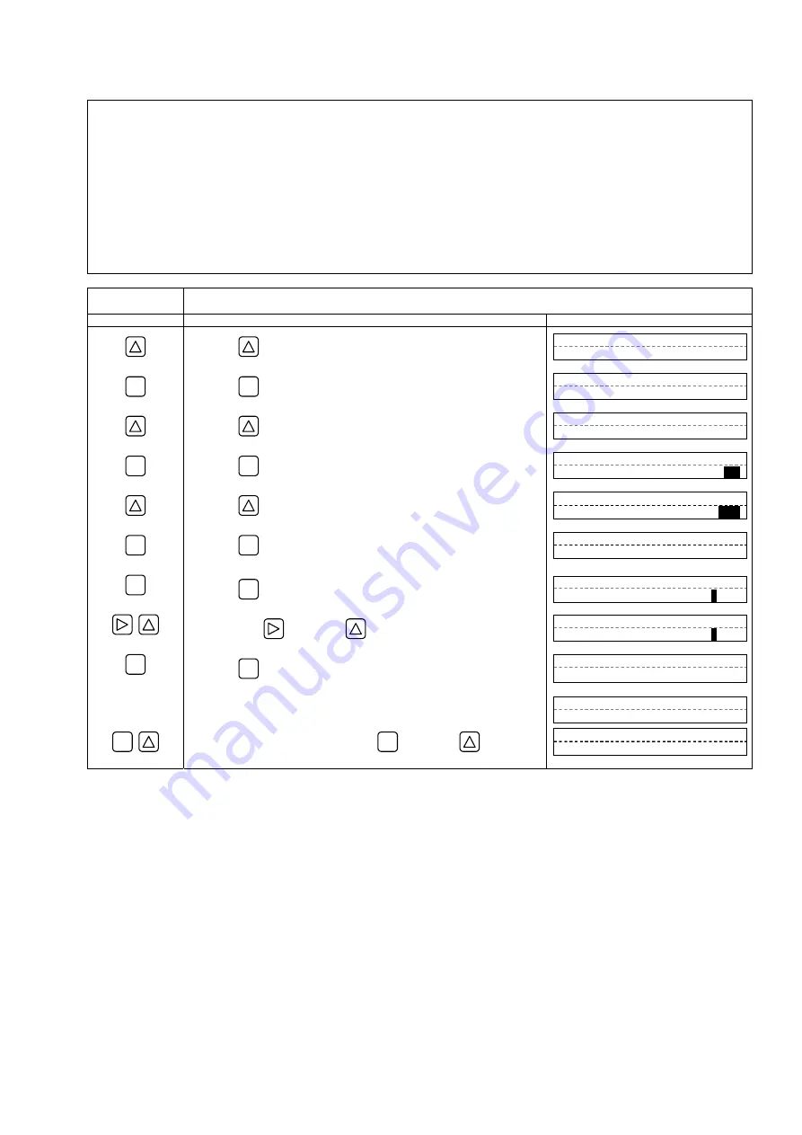 Fuji Electric Time Delta-C FSV-2 Instruction Manual Download Page 106