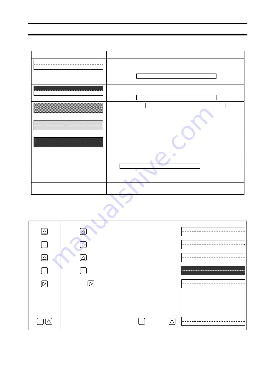 Fuji Electric Time Delta-C FSV-2 Instruction Manual Download Page 116