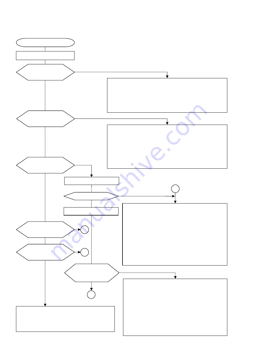 Fuji Electric Time Delta-C FSV-2 Instruction Manual Download Page 117