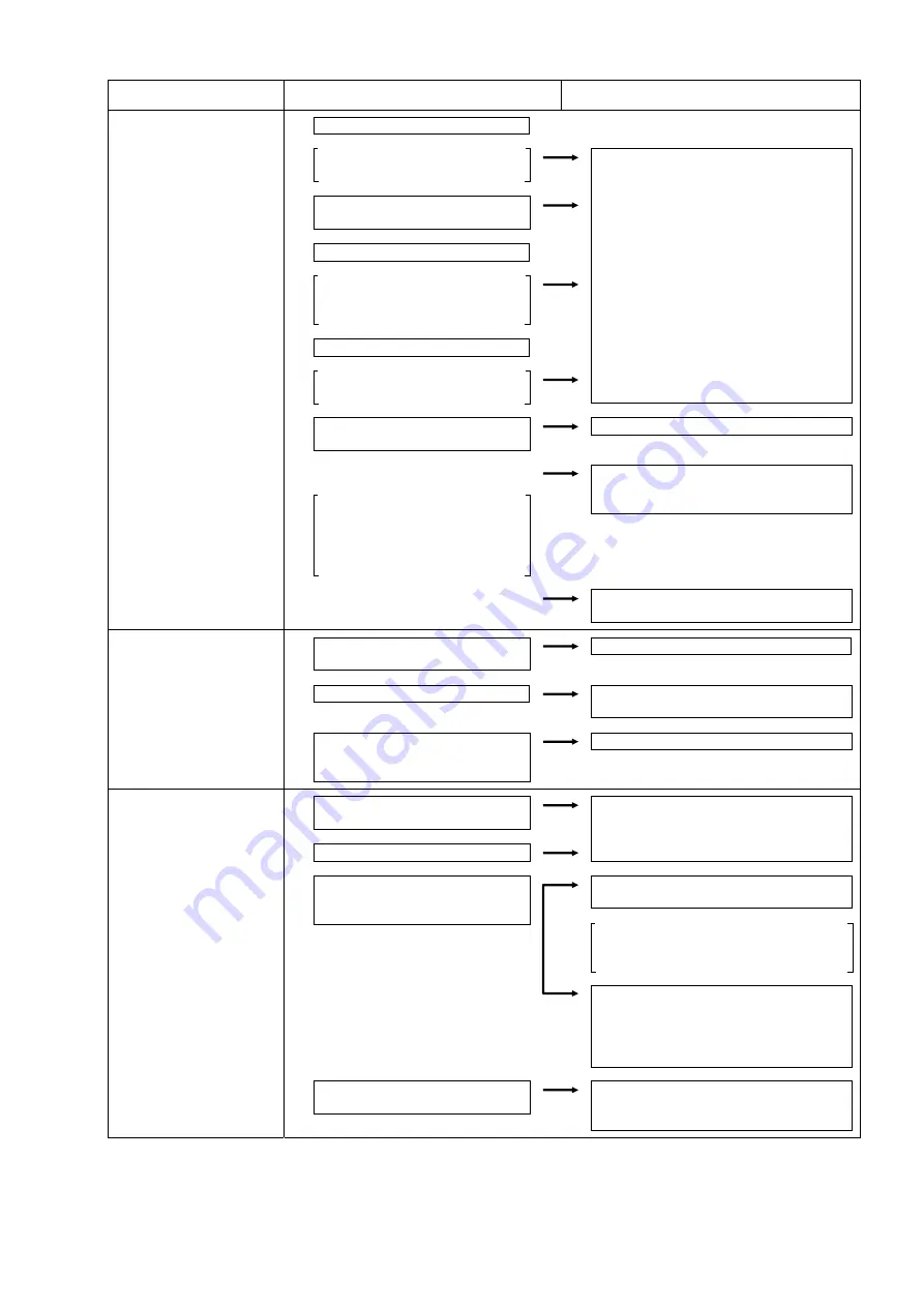 Fuji Electric Time Delta-C FSV-2 Instruction Manual Download Page 124