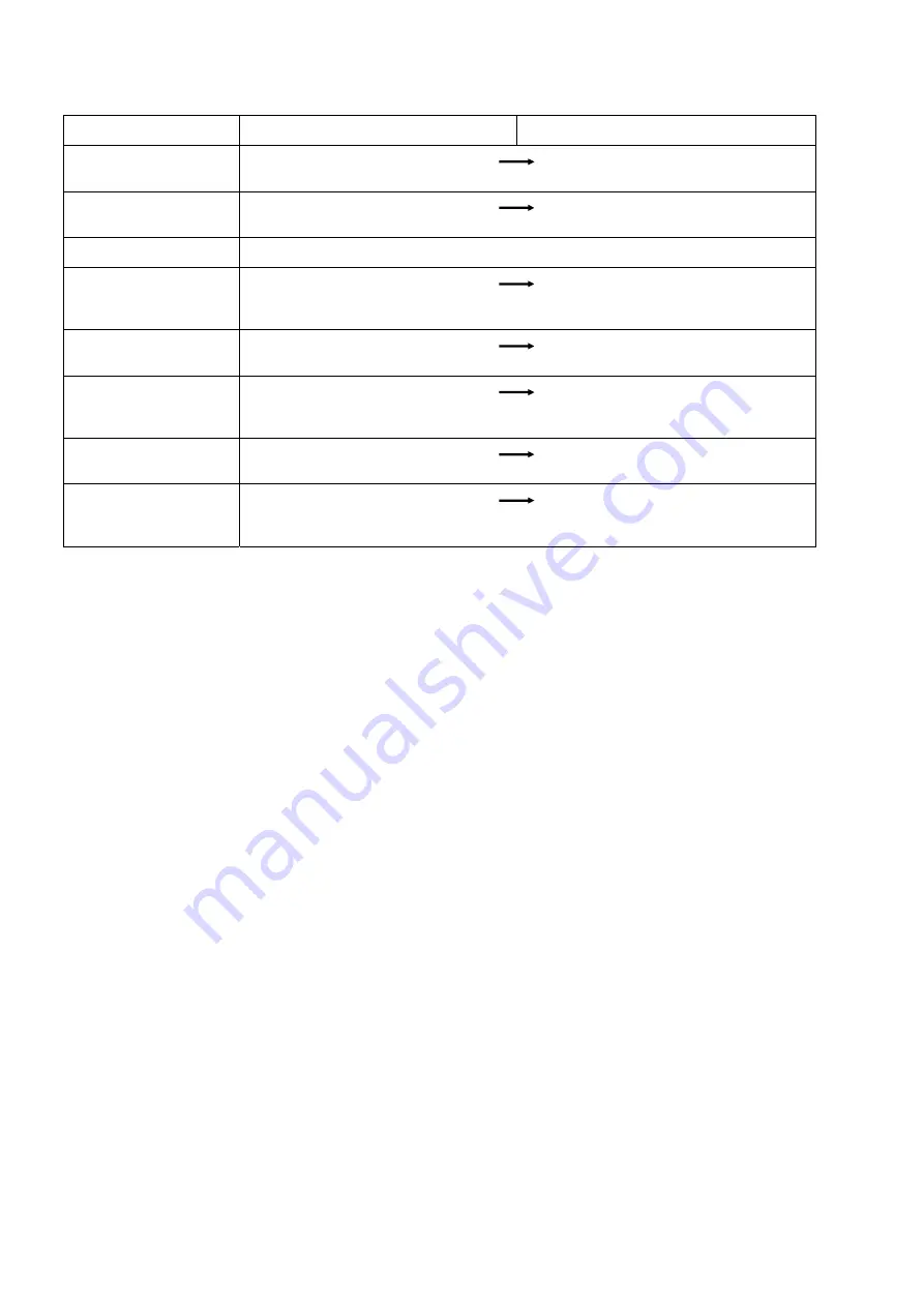 Fuji Electric Time Delta-C FSV-2 Instruction Manual Download Page 125