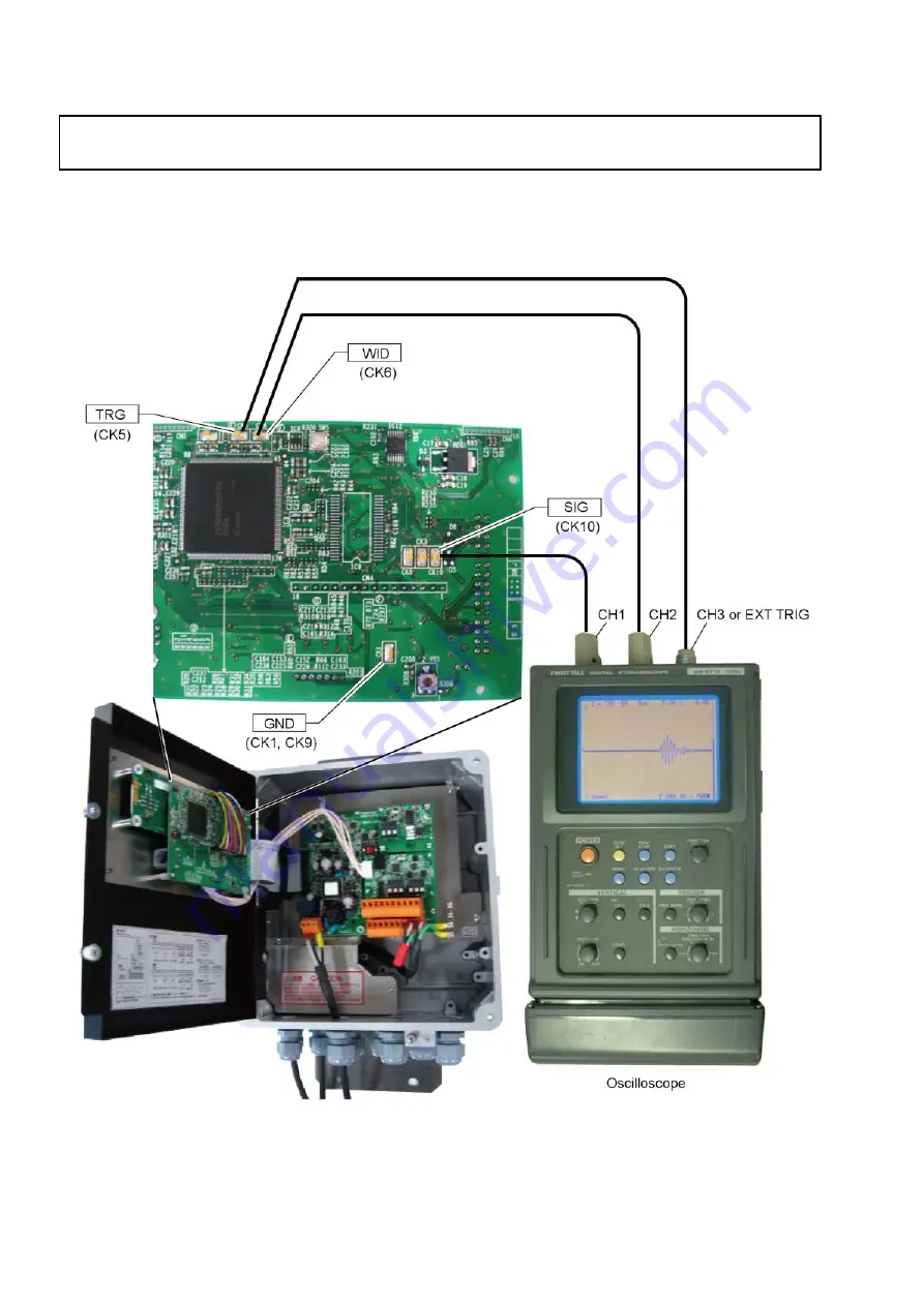 Fuji Electric Time Delta-C FSV-2 Instruction Manual Download Page 127