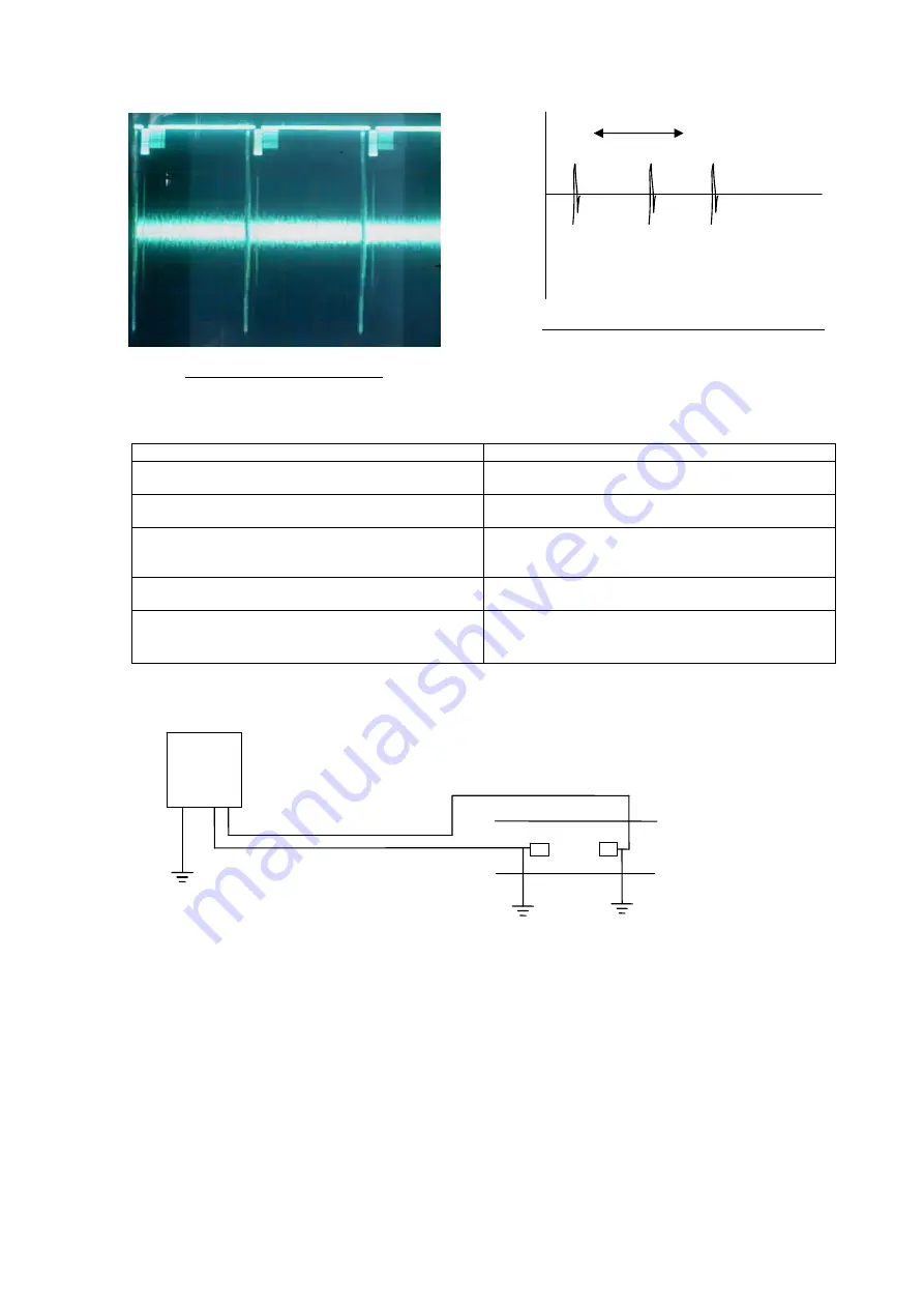 Fuji Electric Time Delta-C FSV-2 Instruction Manual Download Page 130