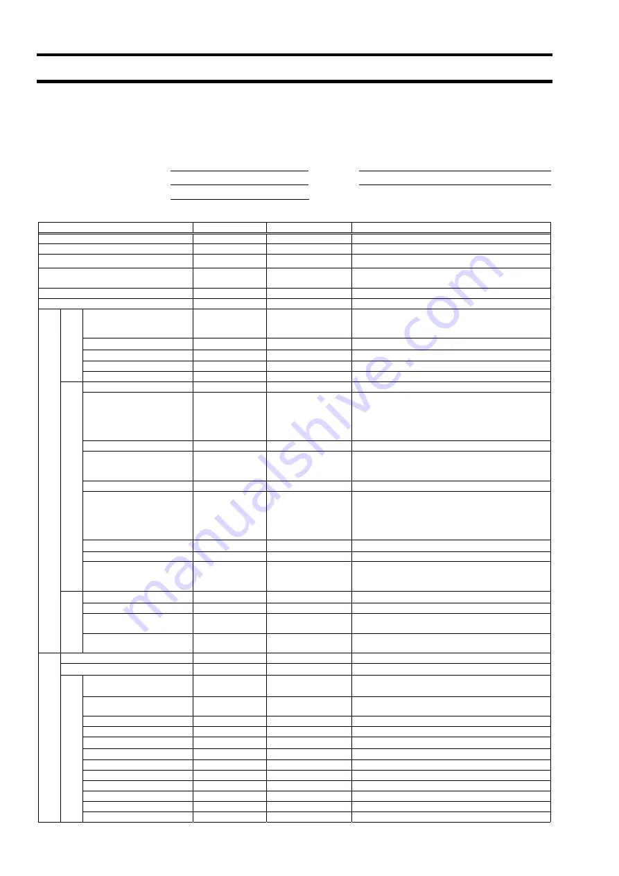 Fuji Electric Time Delta-C FSV-2 Instruction Manual Download Page 135