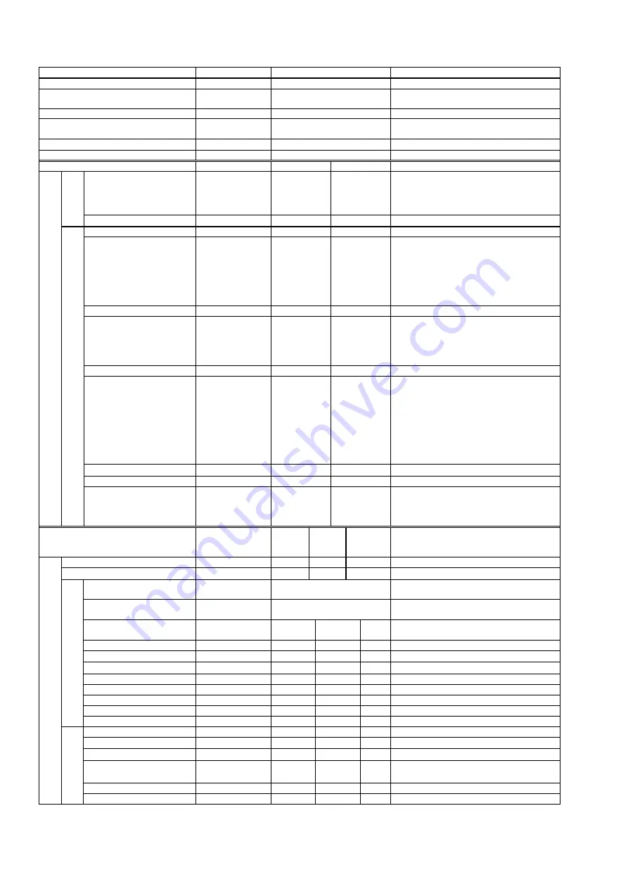 Fuji Electric Time Delta-C FSV-2 Instruction Manual Download Page 139