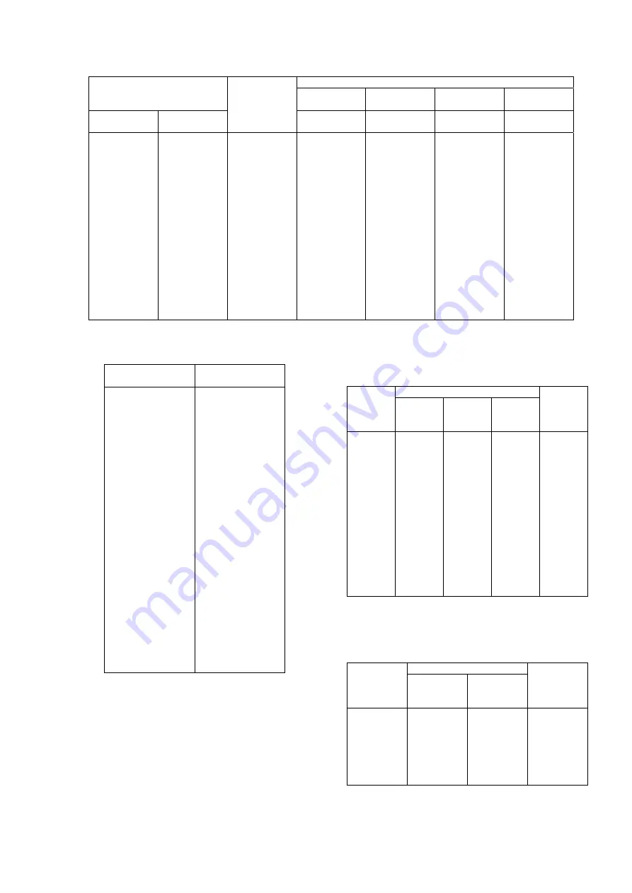 Fuji Electric Time Delta-C FSV-2 Instruction Manual Download Page 144