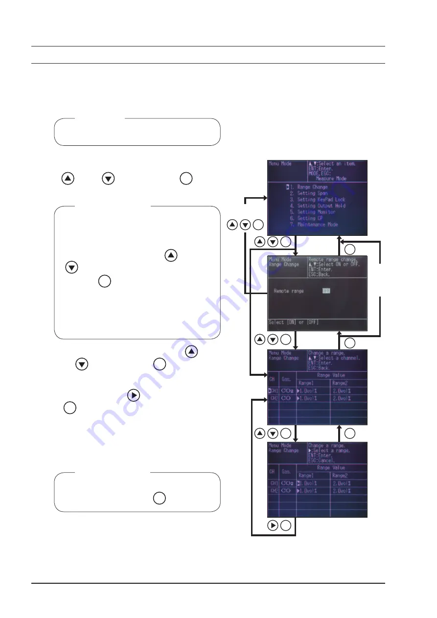 Fuji Electric ZFG Instruction Manual Download Page 33