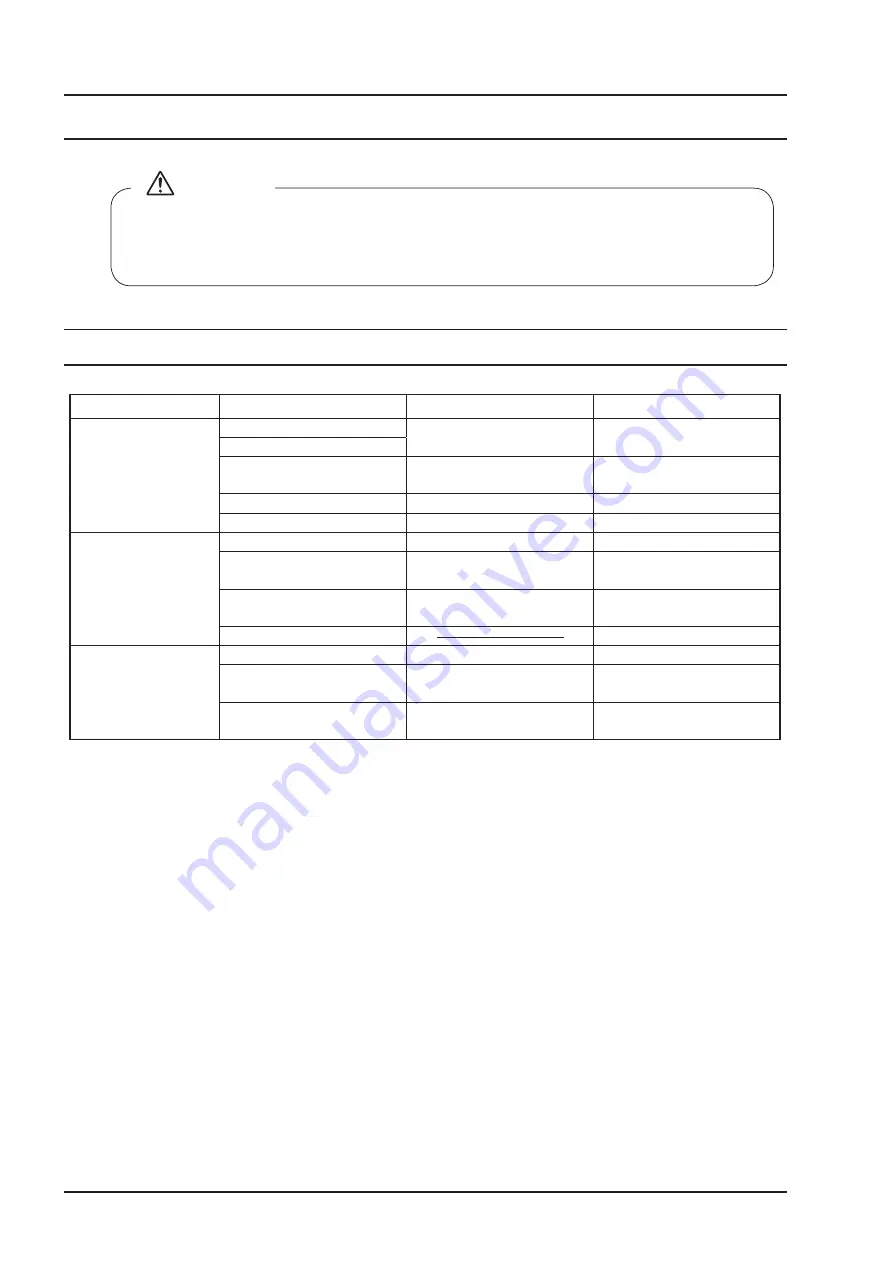 Fuji Electric ZFG Instruction Manual Download Page 61