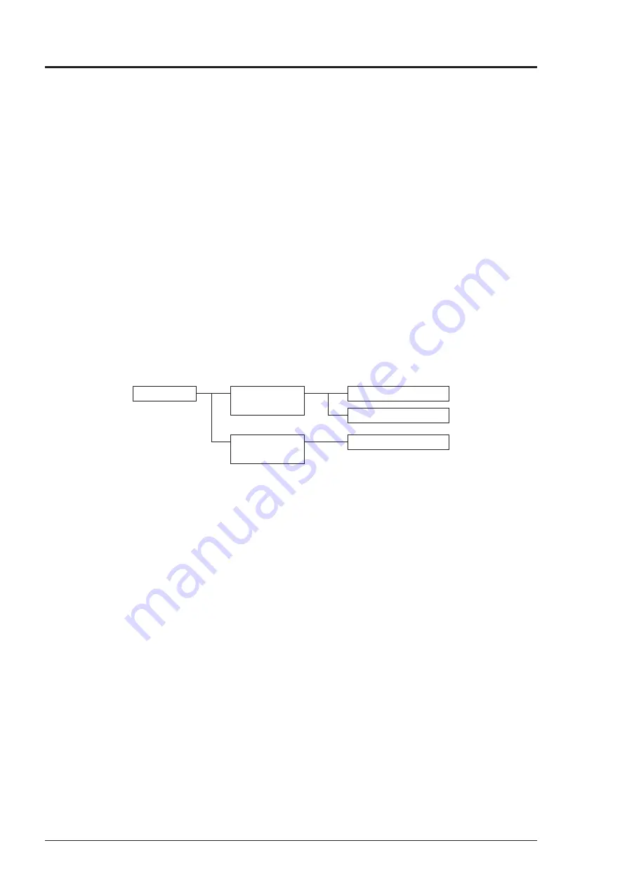 Fuji Electric ZKJ Series Instruction Manual Download Page 7