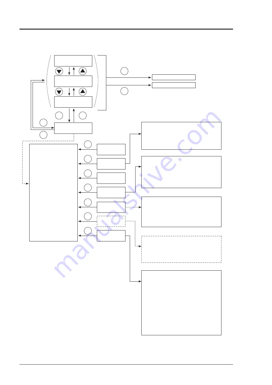 Fuji Electric ZKJ Series Instruction Manual Download Page 36