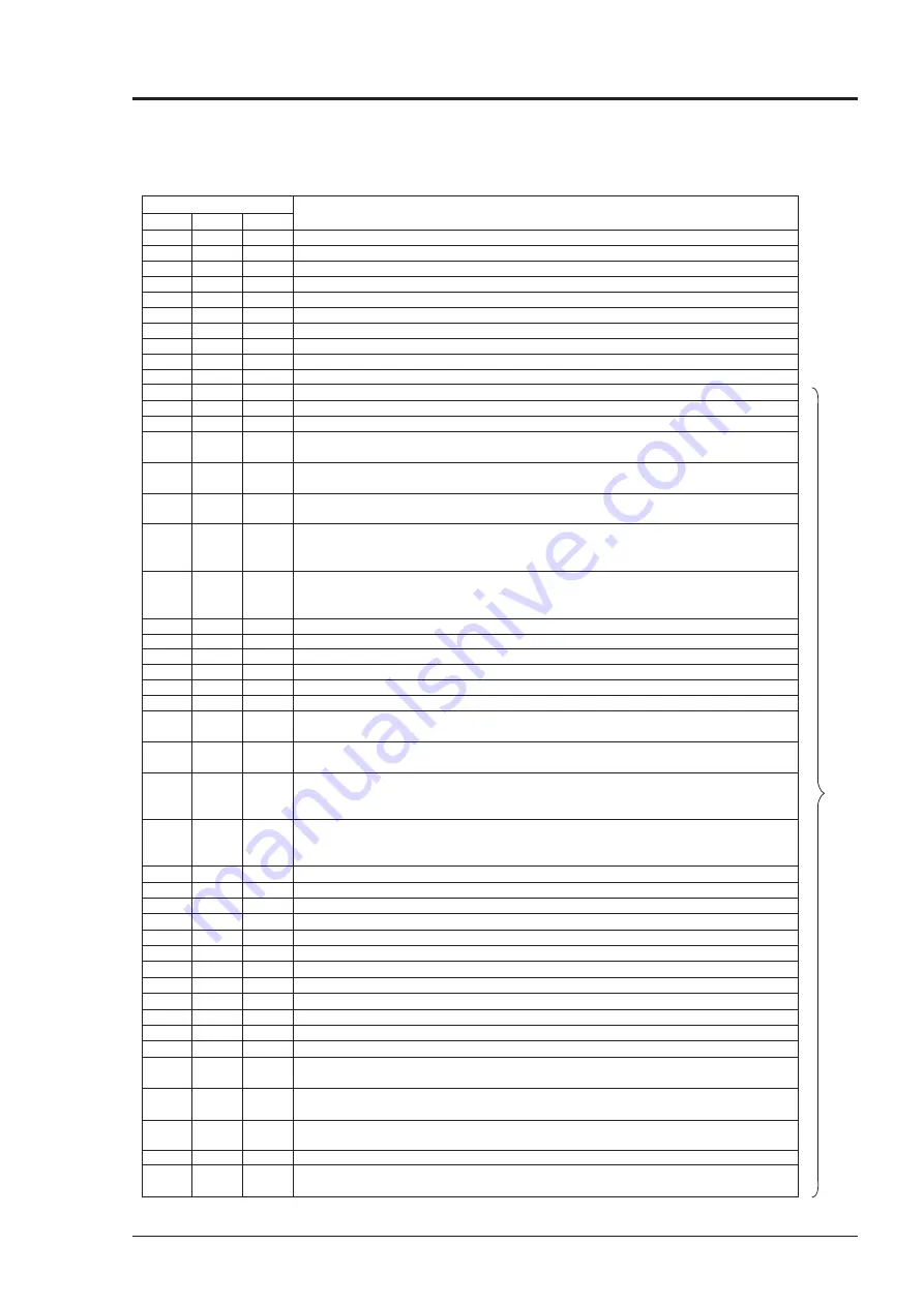 Fuji Electric ZKJ Series Instruction Manual Download Page 39