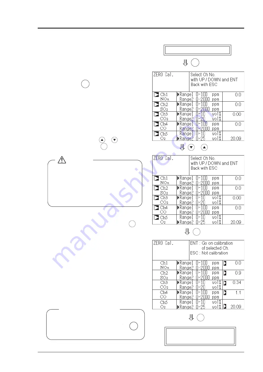 Fuji Electric ZKJ Series Instruction Manual Download Page 81