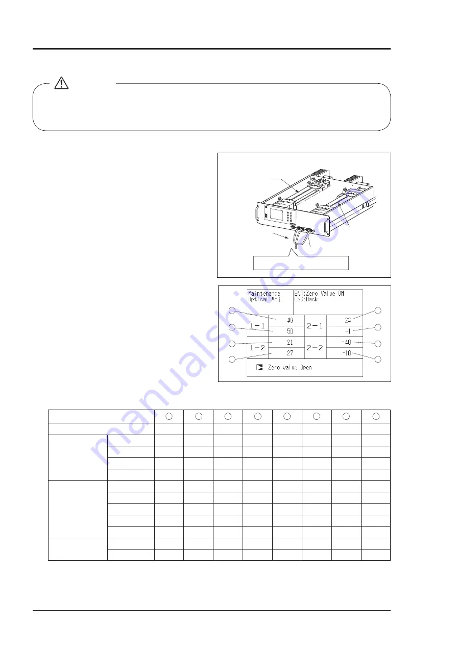 Fuji Electric ZKJ Series Скачать руководство пользователя страница 88