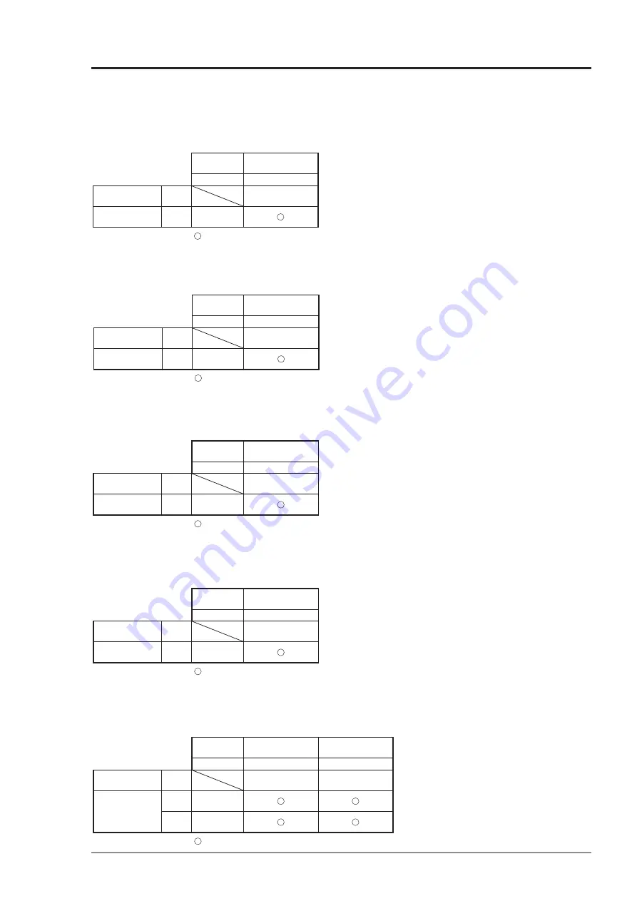 Fuji Electric ZKJ Series Скачать руководство пользователя страница 101