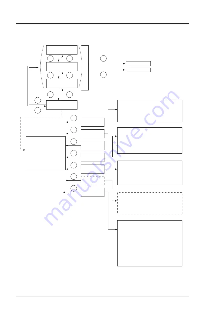 Fuji Electric ZKJ7-5 Скачать руководство пользователя страница 28