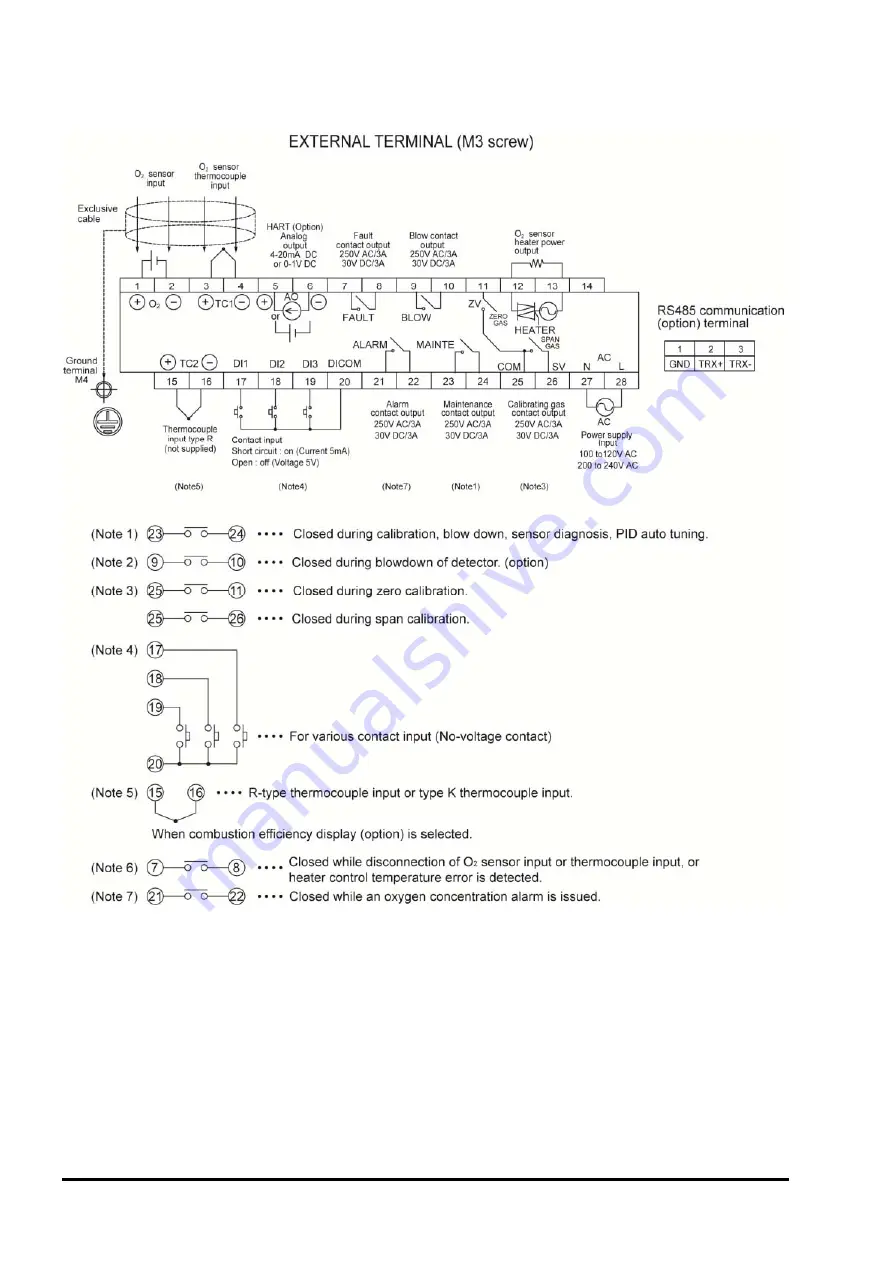 Fuji Electric ZKMA Instruction Manual Download Page 23