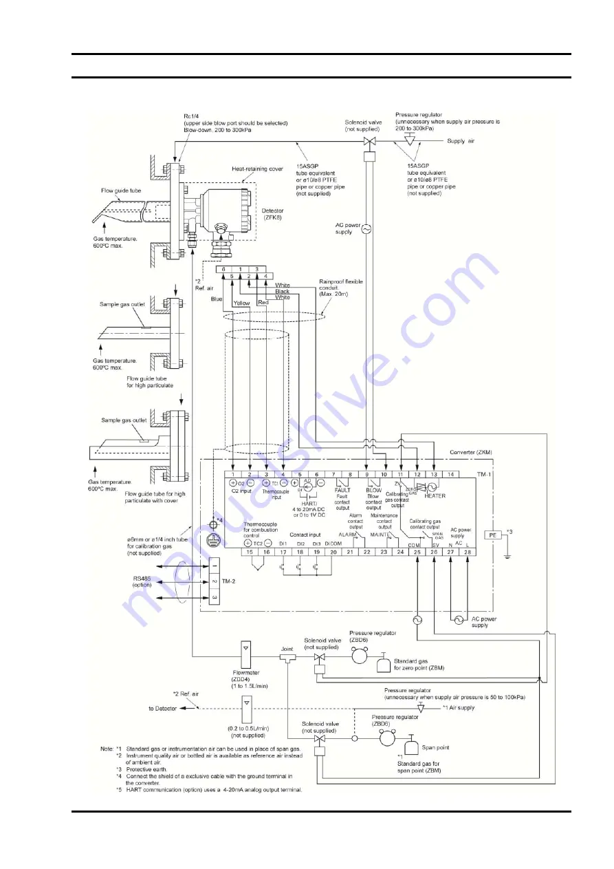 Fuji Electric ZKMA Скачать руководство пользователя страница 24