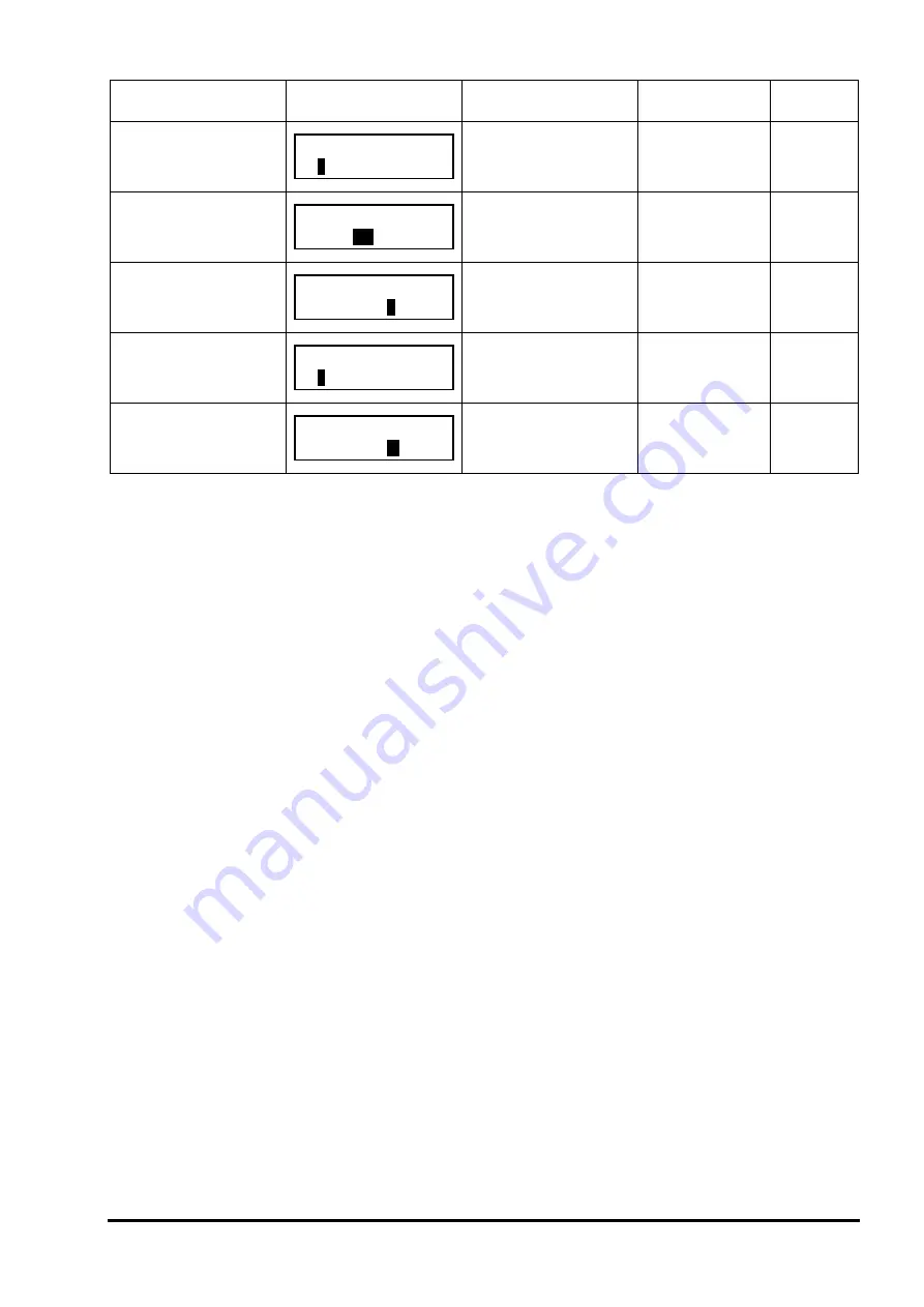 Fuji Electric ZKMA Instruction Manual Download Page 38