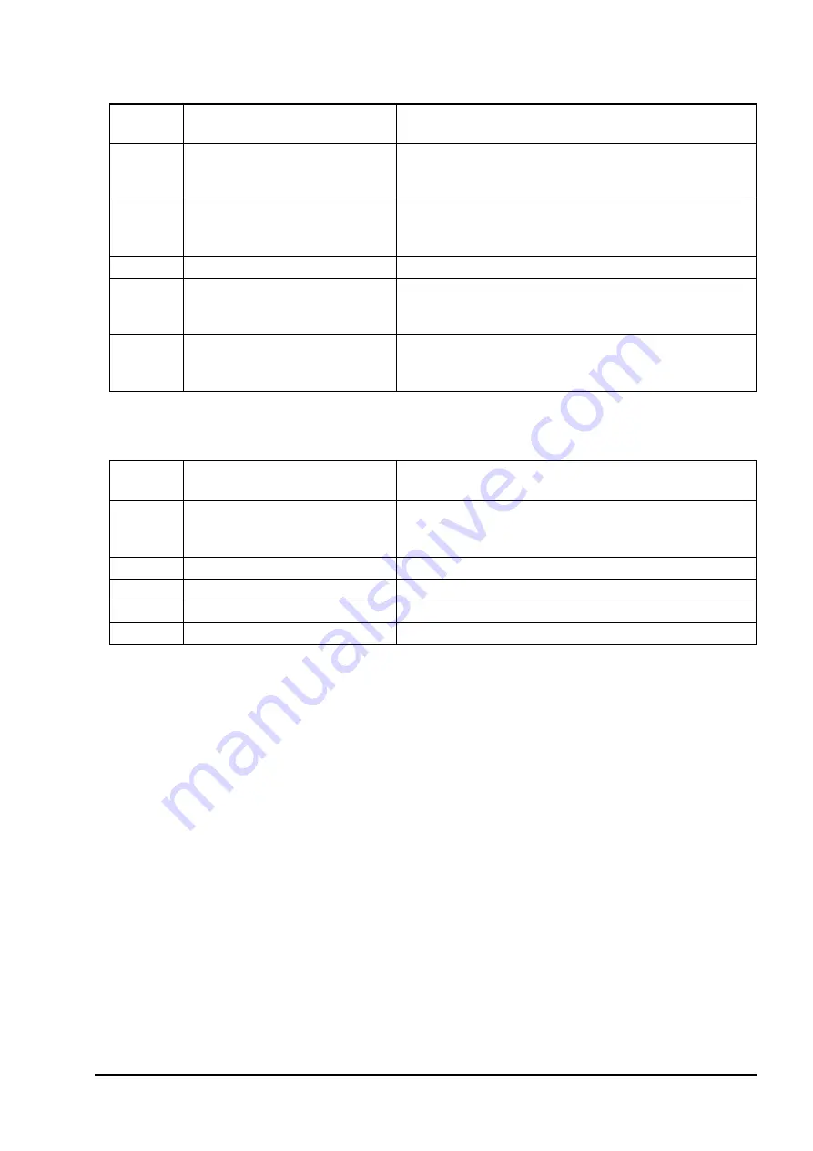 Fuji Electric ZKMA Instruction Manual Download Page 42