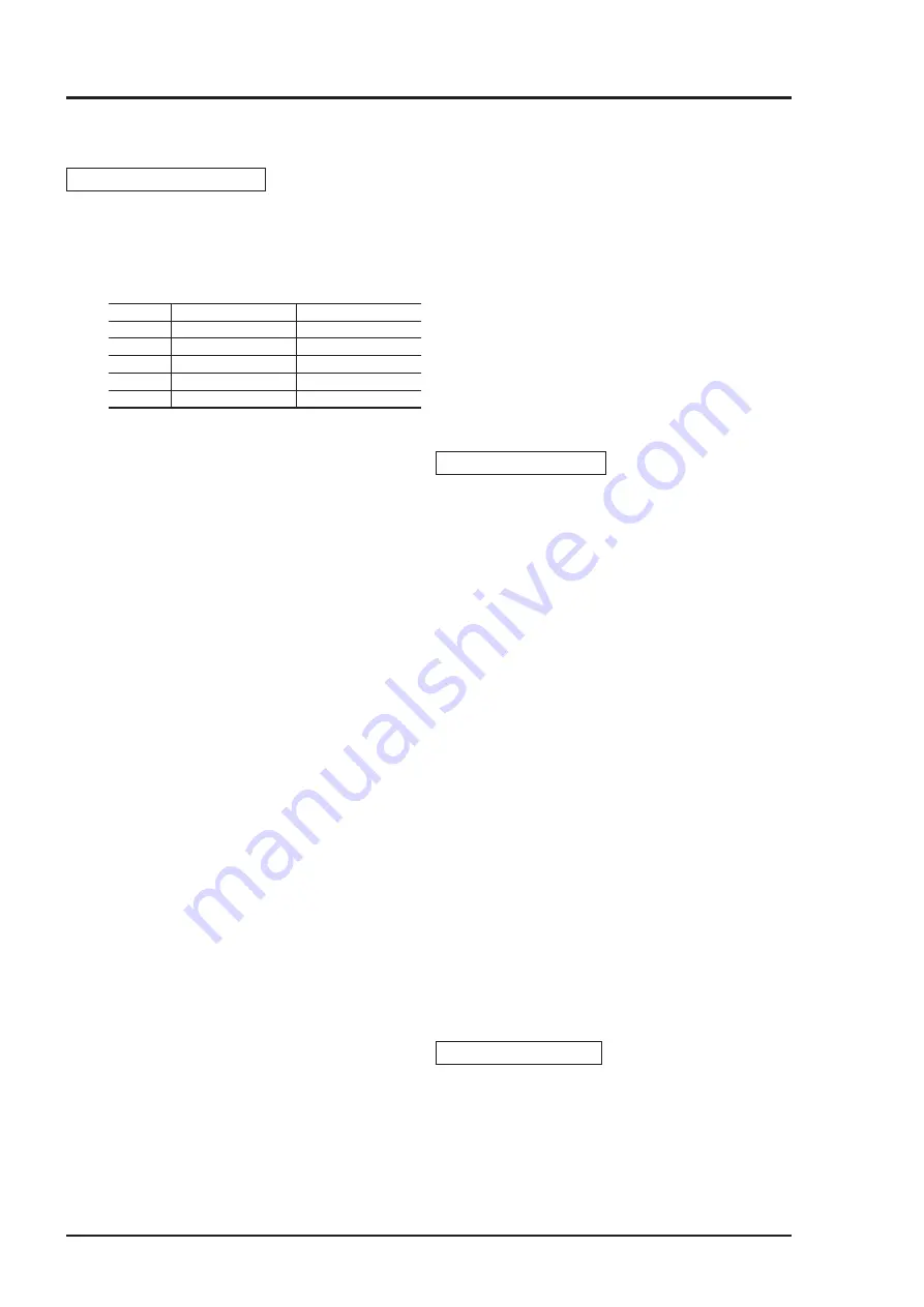 Fuji Electric ZPA1 Instruction Manual Download Page 74