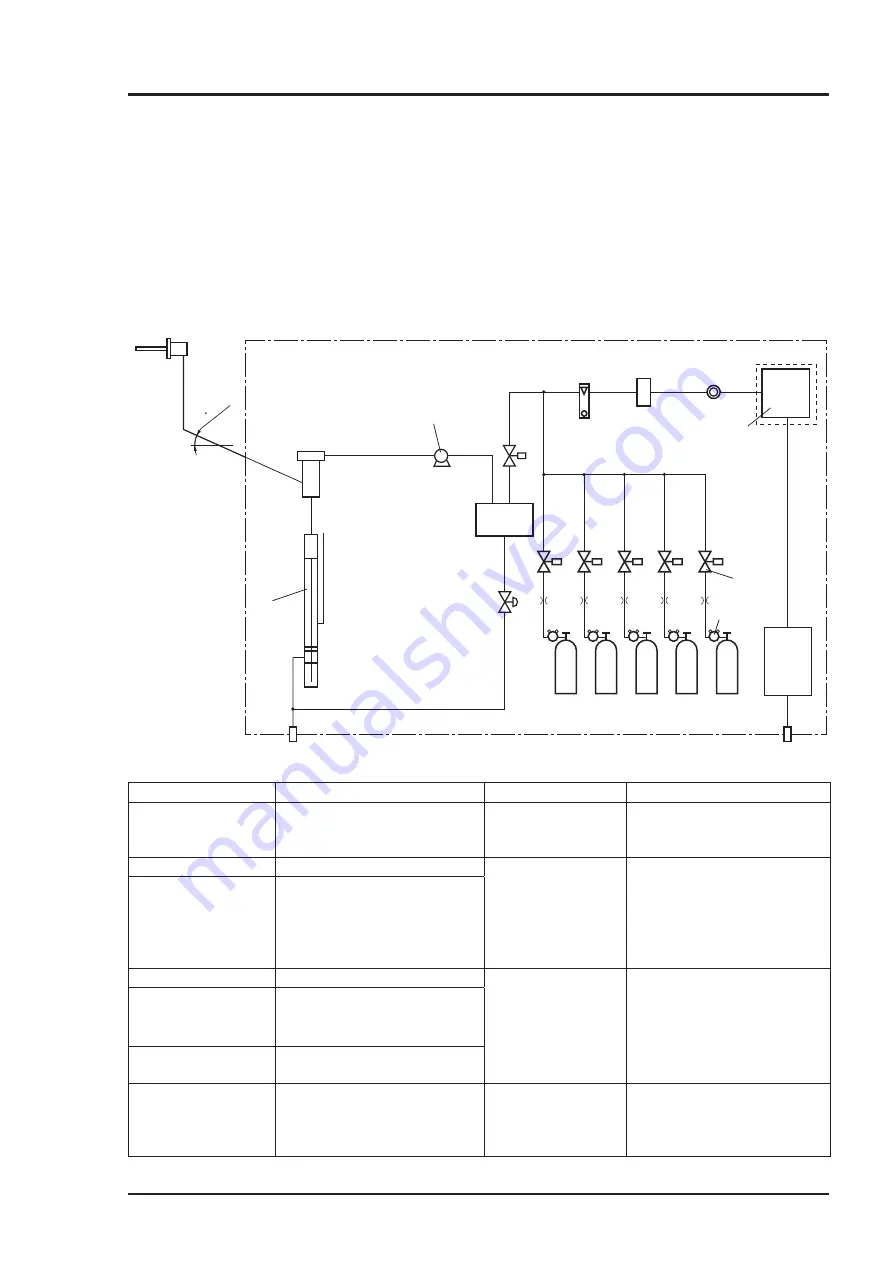 Fuji Electric ZPAJ Instruction Manual Download Page 20