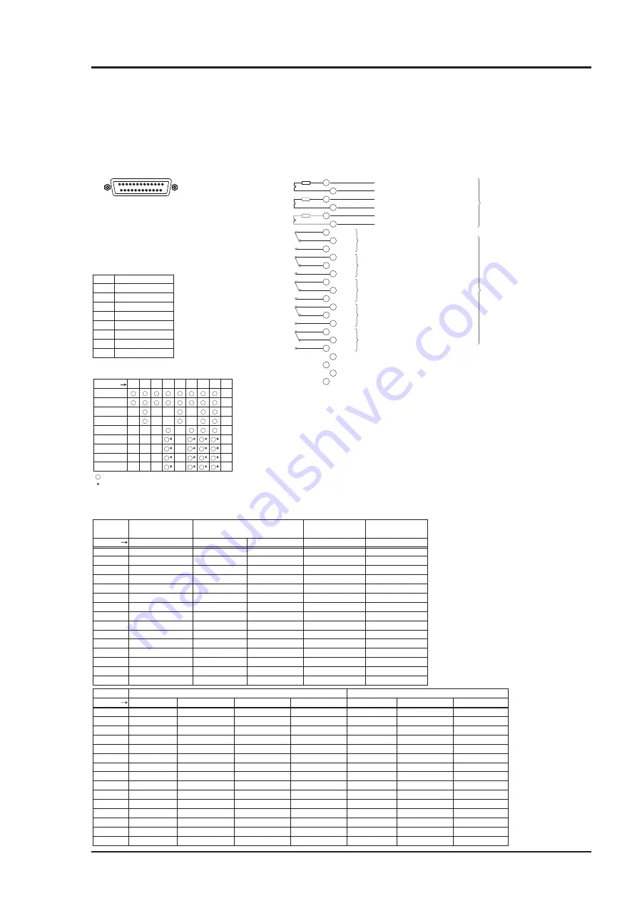 Fuji Electric ZPB Insruction Manual Download Page 25