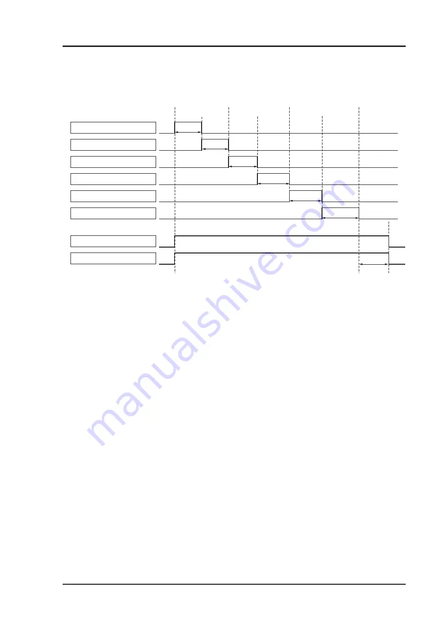 Fuji Electric ZPB Insruction Manual Download Page 27