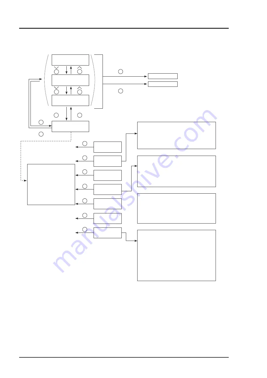 Fuji Electric ZPB Insruction Manual Download Page 30