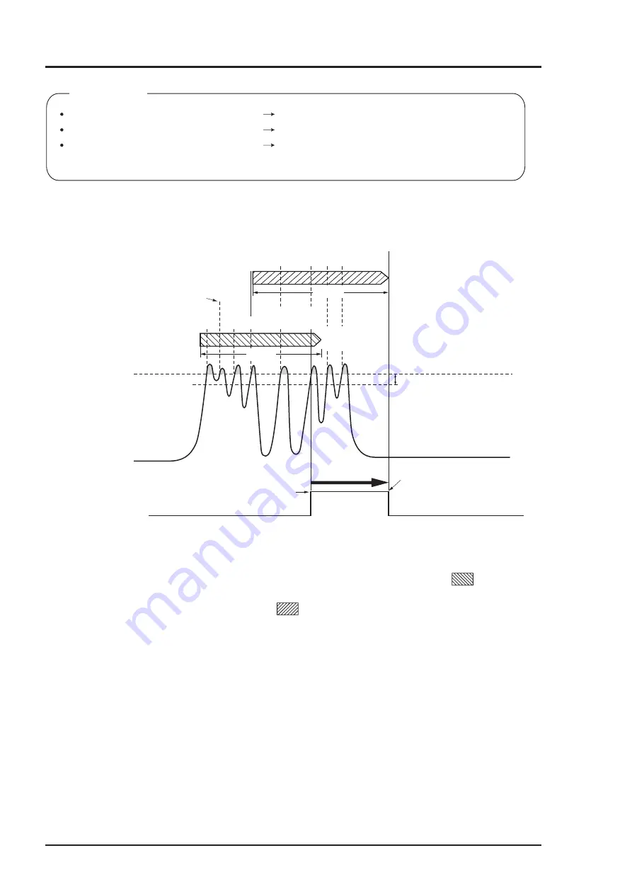 Fuji Electric ZPB Insruction Manual Download Page 48