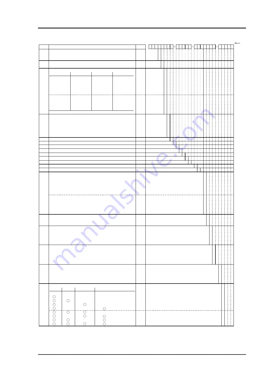 Fuji Electric ZPB Insruction Manual Download Page 95