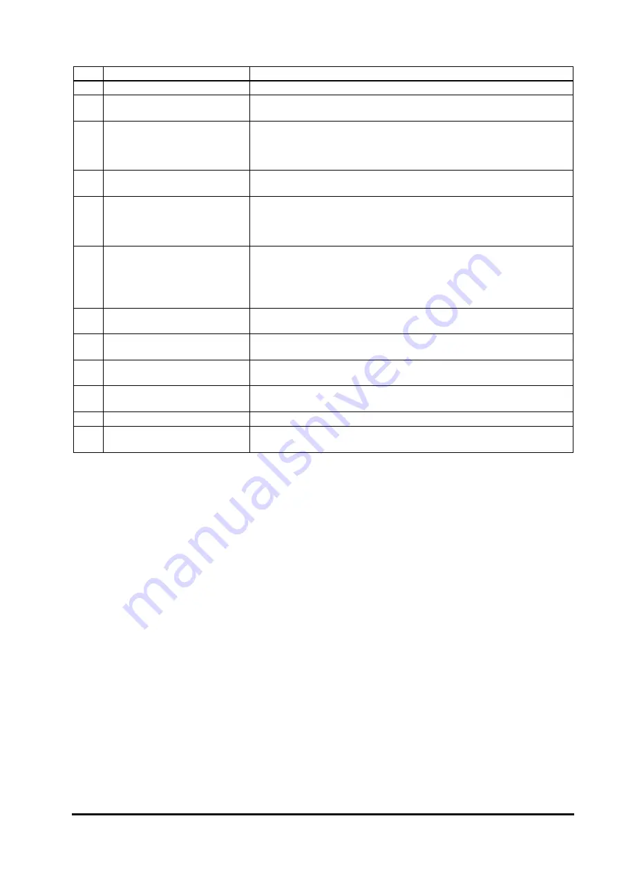 Fuji Electric ZSS-7 Instruction Manual Download Page 12