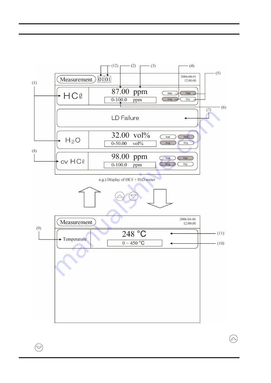 Fuji Electric ZSS-7 Instruction Manual Download Page 41