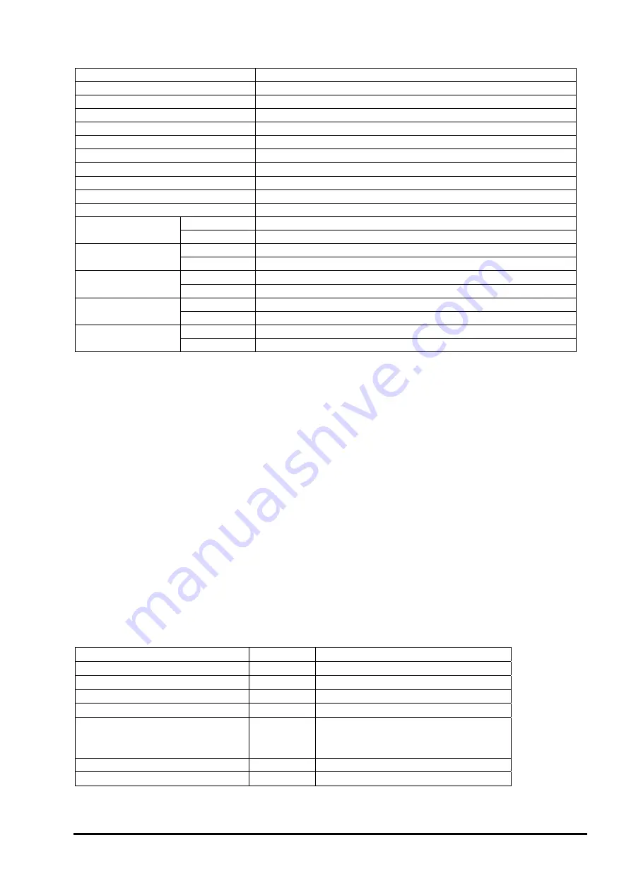 Fuji Electric ZSS-7 Instruction Manual Download Page 110