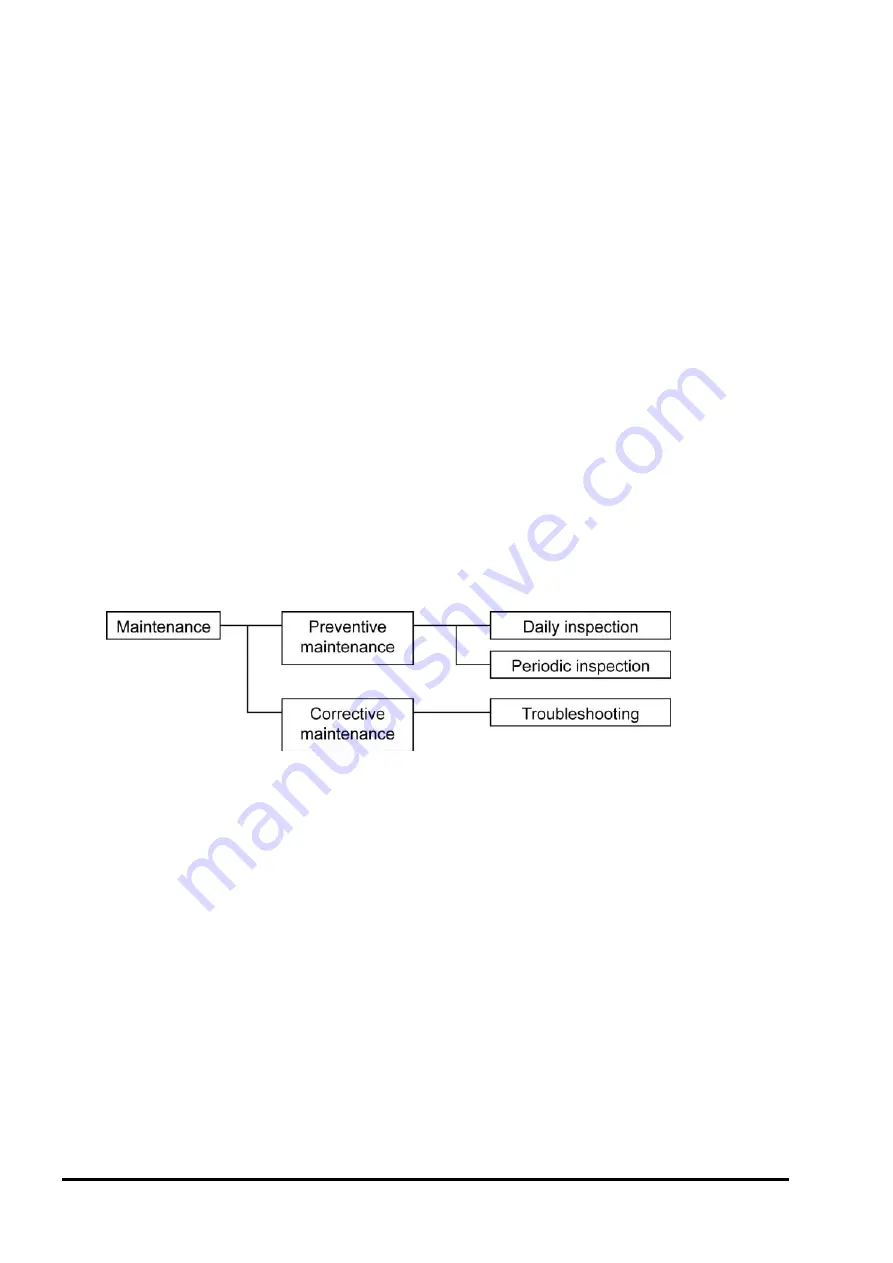 Fuji Electric ZSS-8 Series Instruction Manual Download Page 9