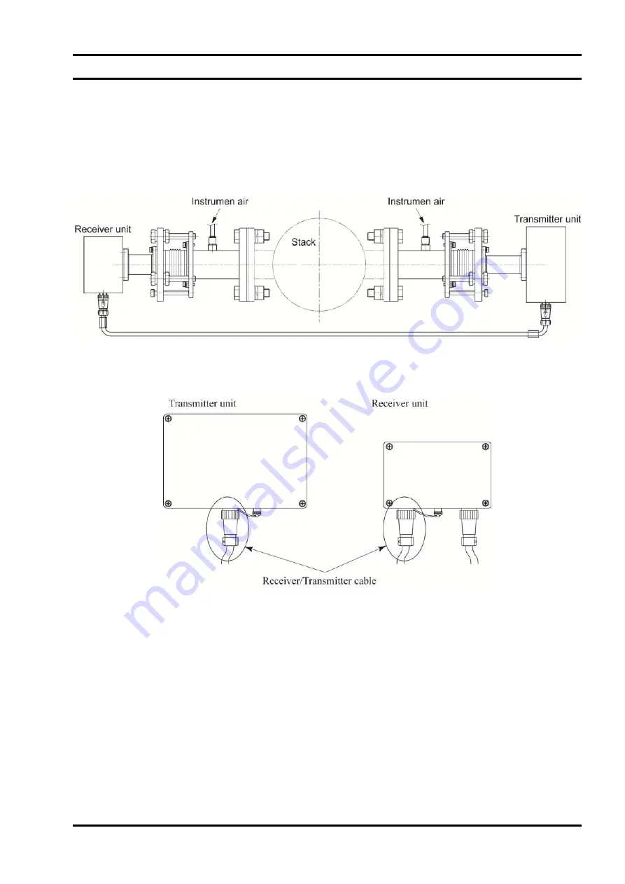 Fuji Electric ZSS-8 Series Instruction Manual Download Page 31