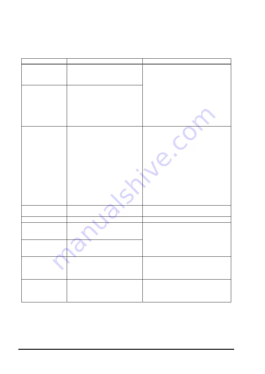 Fuji Electric ZSS-8 Series Instruction Manual Download Page 50