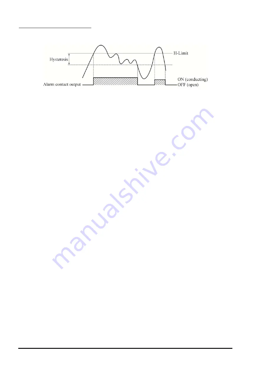 Fuji Electric ZSS-8 Series Instruction Manual Download Page 68