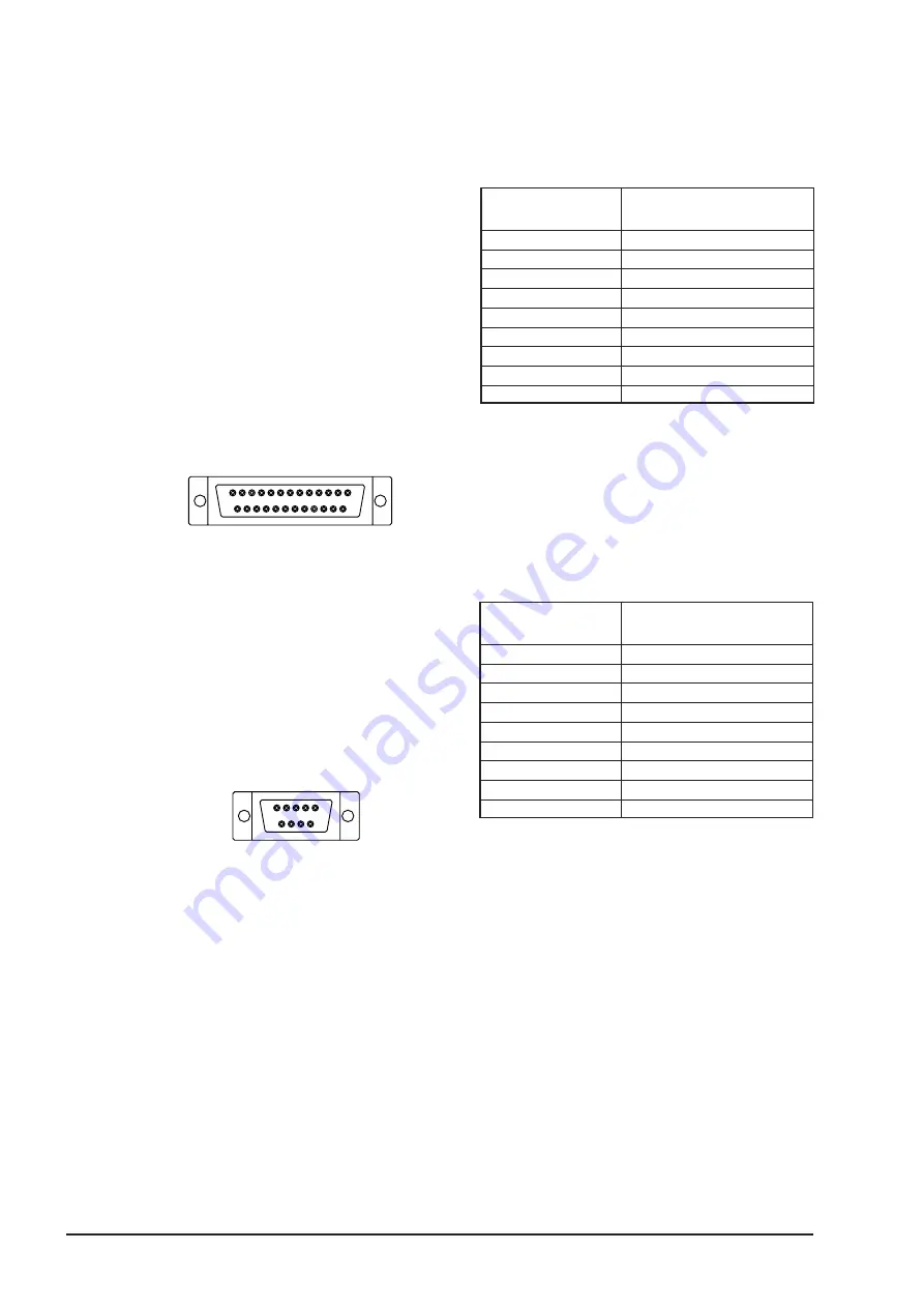 Fuji Electric ZSVS-2 Instruction Manual Download Page 20