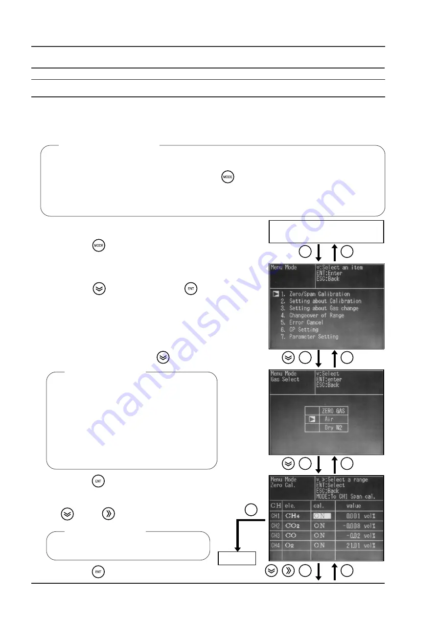 Fuji Electric ZSVS-2 Instruction Manual Download Page 34