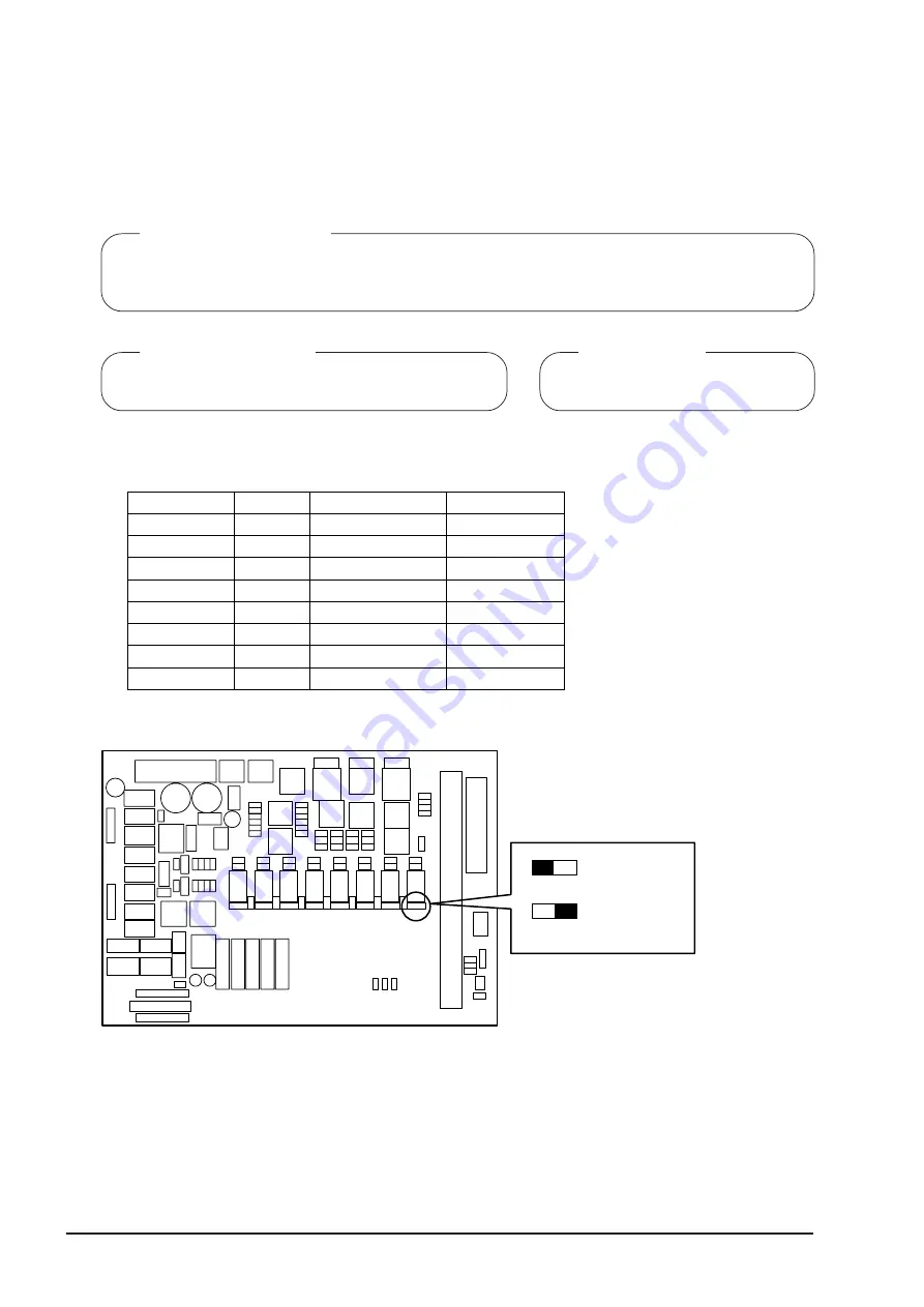 Fuji Electric ZSVS-2 Instruction Manual Download Page 60