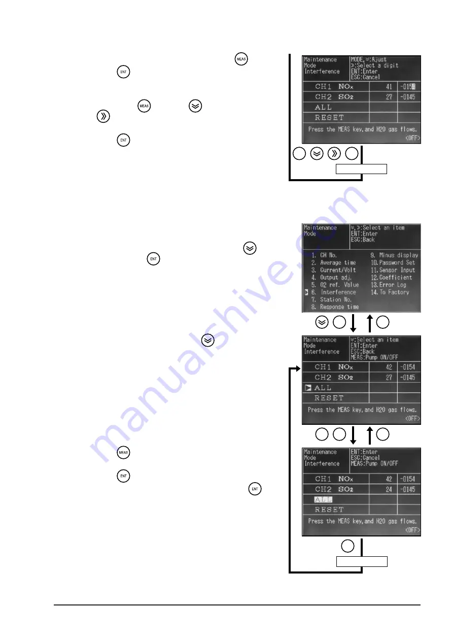 Fuji Electric ZSVS-2 Instruction Manual Download Page 65